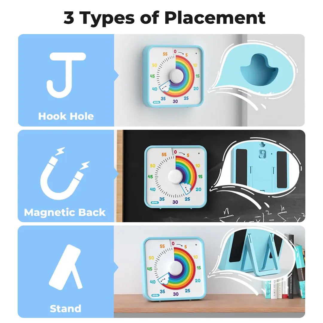 60-Minute Large Visual Countdown Timer for Kids and Adults, Rainbow Design, Non-Ticking 7.5-Inch Clock with Magnetic Backing for Classroom and Pomodoro Use